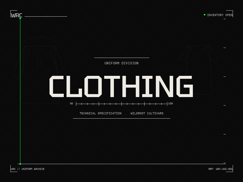 WRC Clothing